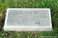 Blacksburg's marker