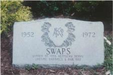 Swaps