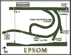 Epsom course diagram